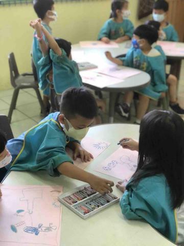 郭太芯 - 在幼稚園擔任助理老師時帶小朋們一起去畫畫教室