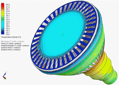 林廷諭 - LED燈 溫度流場分析