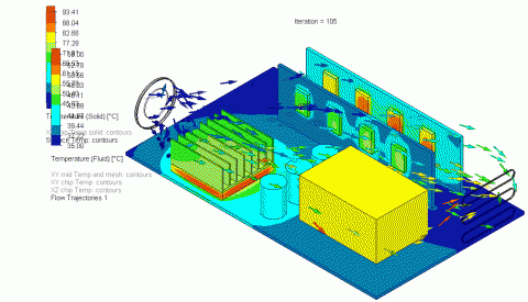 林廷諭 - 機箱溫度與流場分析