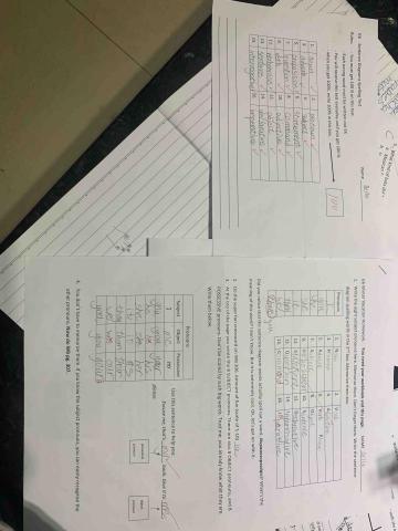 劉彥君 - 學校學習單（文法