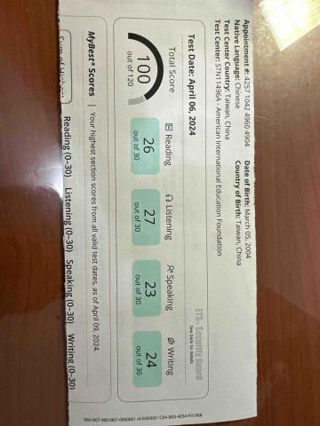 徐紹凱 - 托福100分