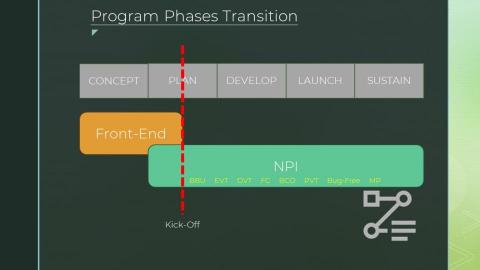 捷名研發顧問 - Jemmy Wu - 一流的公司是在打造一流的系統，讓既使是三流的員工，也能發揮一流的作用