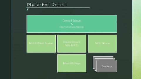 捷名研發顧問 - Jemmy Wu - 把關的策略是品質也是時程的問題，Phase Exit的功能是什麼？