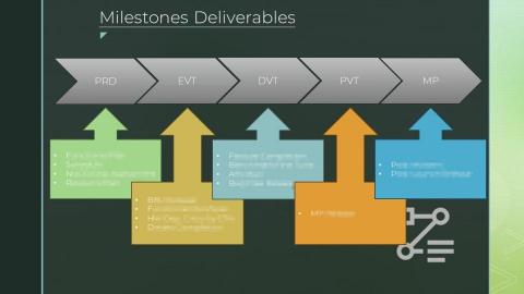 捷名研發顧問 - Jemmy Wu - 用標準化的流程來彌補自身技術的不足，並加速廚師的養成