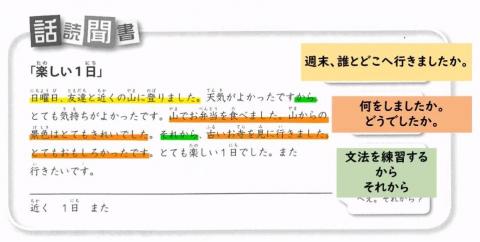 ニホンゴ - 文章閱讀理解