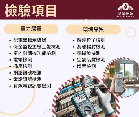 屋樂驗屋-南部驗屋首選 - 檢驗項目