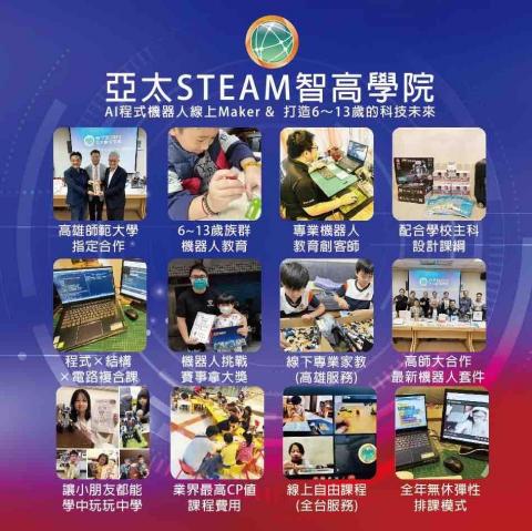 亞太智高機器人 - 