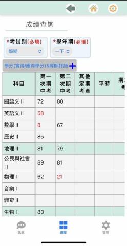 陳老師 - 高一數學之教學成果