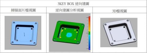 井藤科技 - 逆向分析