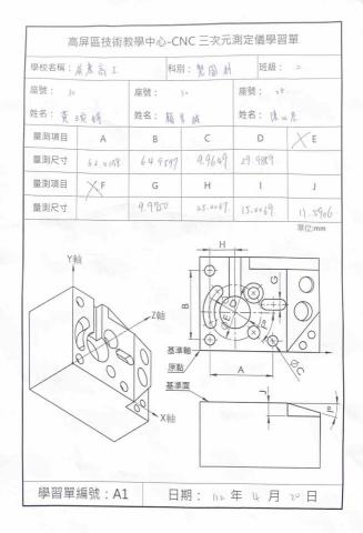 賴秀絨 - 去鳳山商工上課的照片