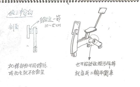 政嘉產品設計 - 