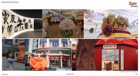 一只猴子 - Project : 火影忍者 IP 展覽

杭州西湖in77 商場落地實景。