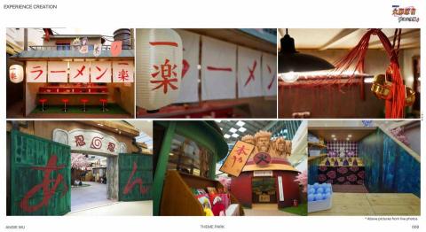 一只猴子 - Project : 火影忍者 IP 展覽

杭州西湖in77 商場落地實景