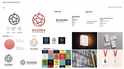 一只猴子 - Project ： 鷺島荔枝教育機構 VI 設計。