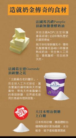 Amber - 電商商品介紹圖設計