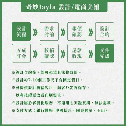 Jayla設計/電商美編/10年以上經驗 - 設計流程