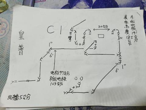 畯洧瓦斯工程 - 