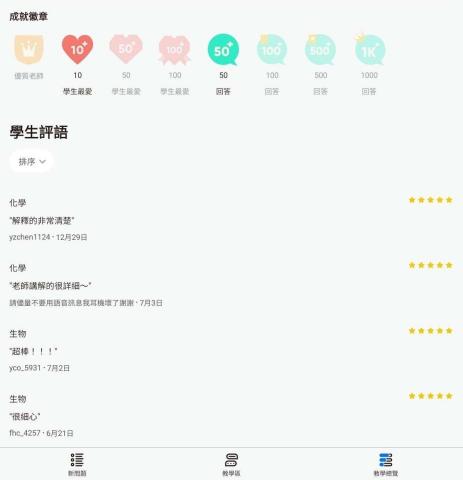 陳宣翎 - 線上家教的學生評論