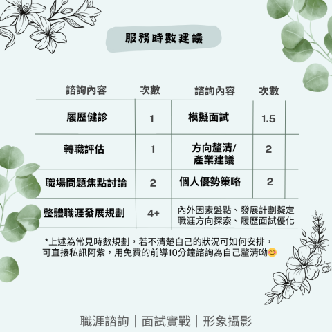 職涯引路人阿紫｜職涯諮詢x 求職面試 - 諮詢時數建議