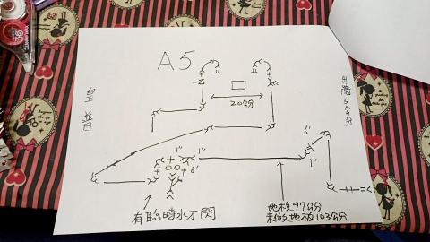 畯洧瓦斯工程 - 