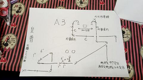 畯洧天燃瓦斯工程 - 