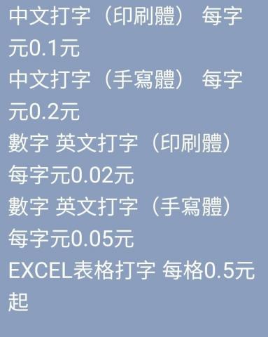 郭潔蓮 - 資料輸入（打字排版）價格