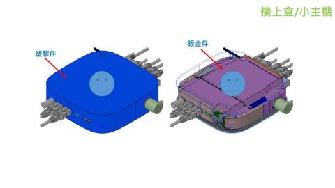 范振耘 - 機上盒