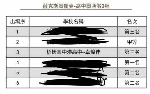 皇家 - 台中市薩克斯風獨奏通俗b