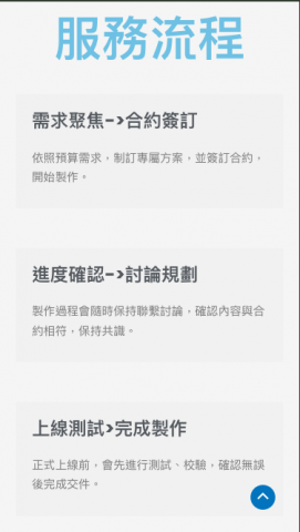 泰瑞爾網路 - 服務流程概述