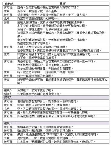 孤城設計 - 遊戲文本示範翻譯(日翻中)