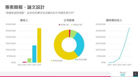 Ting Huang - p.8 Ting Huang - p.8