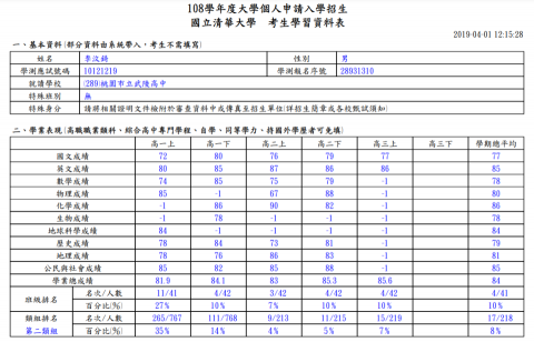 李汶錡 - 高中在校成績