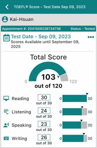 徐楷軒 - TOEFL iBT 103分