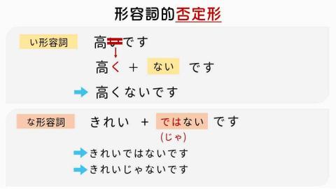 Zuzu日語家教工作室 - 