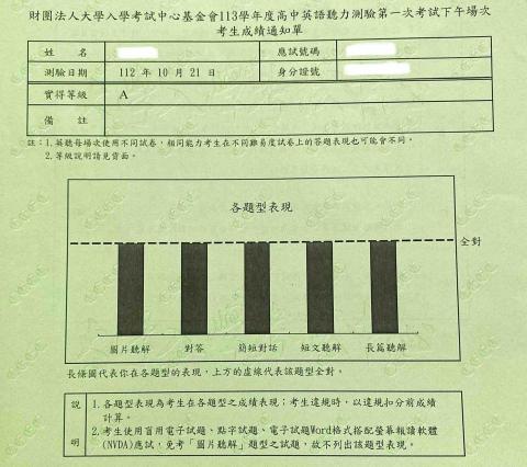 Leah - 高中英聽測驗全對