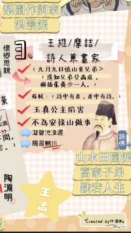 吳仟宜 - ✔️自製講義，整理重點，並會於課堂說明該作者特殊生平故事背景，以便記憶。
✍透過了解作家生平，能更清楚其創作的內容唷！✨