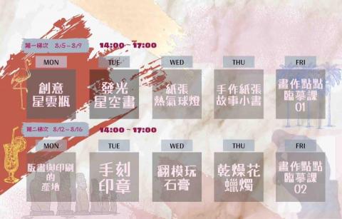 物之手作 - 兒童美術 課程教案設計 / 2024