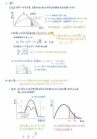 高中正式化學教師 - 上課筆記整理