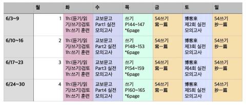 U MU 1:1 線上韓語教學 - 為衝刺韓檢的學員量身定制衝刺日程
