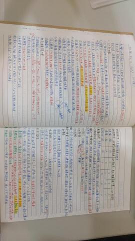 周科佑 - 機械製造第二章