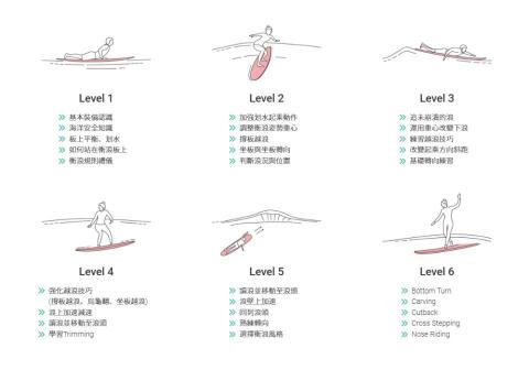 戴倫設計工作室 - 