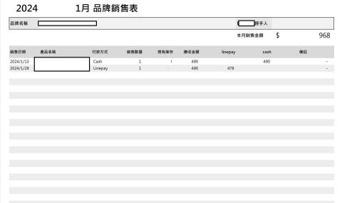 VICKY那特窩EXCEL - 月報表 (資料自動彙整) VICKY那特窩EXCEL - 月報表 (資料自動彙整)