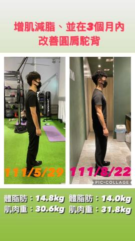 RYAN WNBF PRO🇹🇼 - 