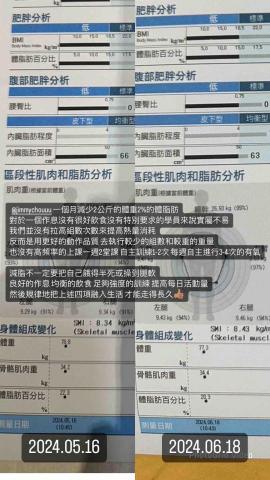 Duncan x Fitness -  Duncan x Fitness -