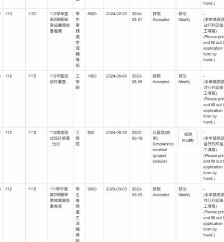 趙方慈 - 書卷獎得獎紀錄