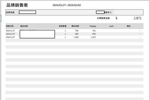 VICKY那特窩EXCEL - 月報表 (資料自動彙整) VICKY那特窩EXCEL - 月報表 (資料自動彙整)