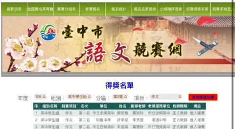 朱函英 - 台中市作文比賽