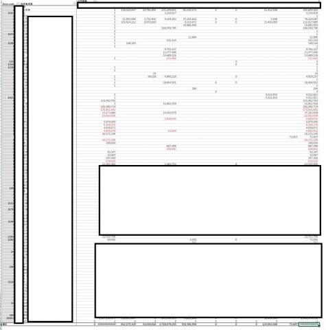 VICKY那特窩EXCEL - 財務報表(連動子公司的資料) VICKY那特窩EXCEL - 財務報表(連動子公司的資料)