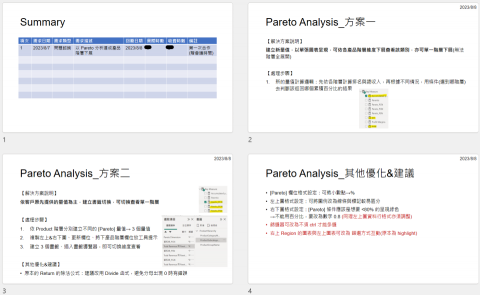 Power BI 優化│視覺排版設計│數據視覺化 - 客戶問題諮詢：搭配簡報說明與主動提出的細節優化建議