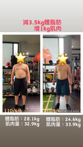 RYAN WNBF PRO🇹🇼 - 